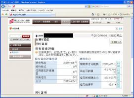 【デイトレ結果】６/４　米雇用統計前で様子見&nbsp;画像1