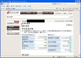 【デイトレ結果】６/８　ＮＹ下落が止まらない&nbsp;画像1