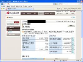 【デイトレ結果】６/１５　高値圏の小動き&nbsp;画像1