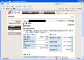 【デイトレ結果】６/１６　日経１００００円回復&nbsp;画像1