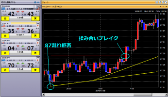 全てがリバウンド&nbsp;画像1