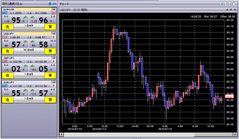 うねりの時間が長い&nbsp;画像1