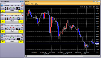 88円攻防戦&nbsp;画像1