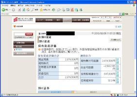 【デイトレ結果】８/５　為替の影響が大きい&nbsp;画像1