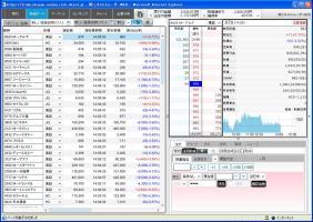 新ツールの岡三ネットトレーダーＷＥＢを使ってみました&nbsp;画像1