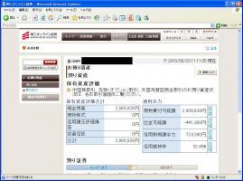 【デイトレ結果】８/２０　また米景気失速懸念か&nbsp;画像1