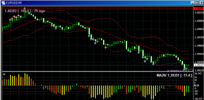 通貨高の押し付け合い&nbsp;画像1