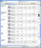 ９月１８日（木）本日の結果（株之助）&nbsp;画像1