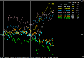 動かない&nbsp;画像1
