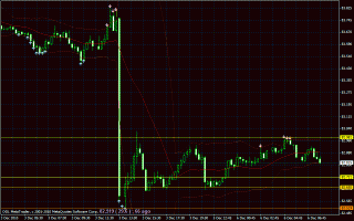 雇用統計を終えて&nbsp;画像1