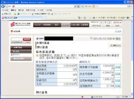【デイトレ結果】１/１３　欧州不安後退で買われ&nbsp;画像1