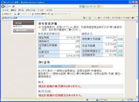 【デイトレ結果】３/２　荒れた展開&nbsp;画像1