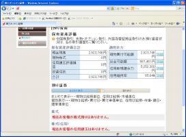 【デイトレ結果】３/７　米雇用改善も冴えない&nbsp;画像1