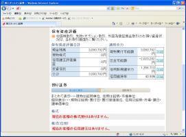 【デイトレ結果】３/１５　先物が１０００円越える下げ幅&nbsp;画像1
