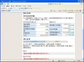 【デイトレ結果】３/２２　今日も全面高&nbsp;画像1