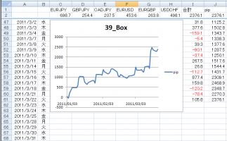 続・三空ボックス&nbsp;画像1