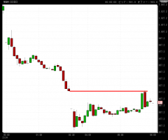 東電その２&nbsp;画像1