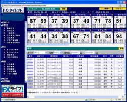 FXでスイングトレード&nbsp;画像1