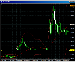 東電今日は後場に1億倍の沃素&nbsp;画像1