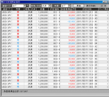 順調に&nbsp;画像1