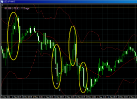 荒い取引&nbsp;画像1