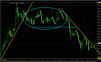 週明けの東京時間&nbsp;画像1