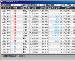 転換日&nbsp;画像1