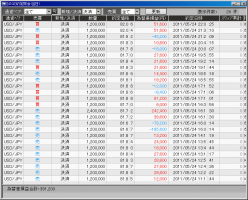 ナンピンと月末&nbsp;画像1