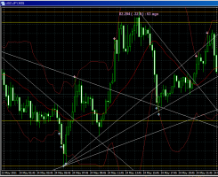 米国債から始まるトレンド&nbsp;画像1