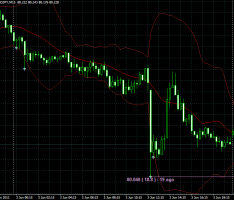 雇用統計は&nbsp;画像1