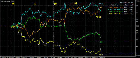 指標が無いと動かない&nbsp;画像1