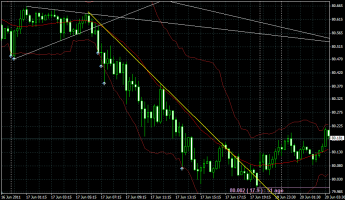 金曜日は過去最大額の大損&nbsp;画像1