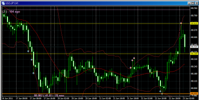 FOMC通過&nbsp;画像1