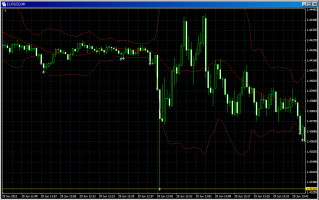 ギリシャショック再び？2分で90pipの乱高下&nbsp;画像1