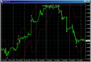 今日明日は経済指標ラッシュ&nbsp;画像1
