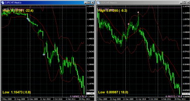 ドルが売られて買われる通貨は&nbsp;画像1