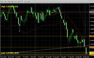 新しい朝が来た&nbsp;画像1