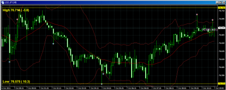 雇用統計前&nbsp;画像1