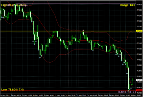 先週笑っていいともに出演しました&nbsp;画像1