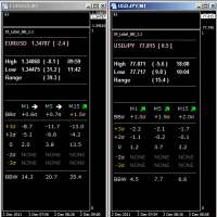 インジケーター改良&nbsp;画像1