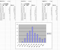 MT4インジ09「日米欧各市場別平均値幅を計測」 &nbsp;画像1