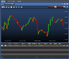 シストレ24　その4　最強のストラテジーは？&nbsp;画像1