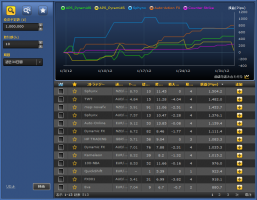 シストレ24　その4　最強のストラテジーは？&nbsp;画像1