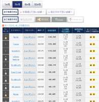 シストレ24　その6　シストレ24ストラテジー攻略セミナー &nbsp;画像1