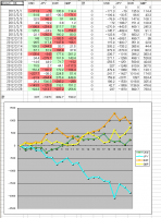 二月総括　その二&nbsp;画像1