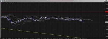 こうも　動かないんじゃ～&nbsp;画像1