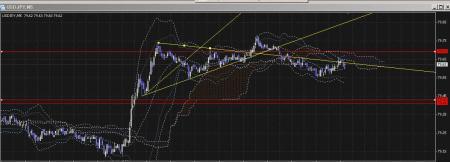 雨始まるか～&nbsp;画像1