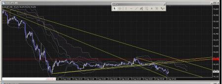 だいぶおそくなっているが、　ブロコが終了していたなんて
。。
&nbsp;画像1