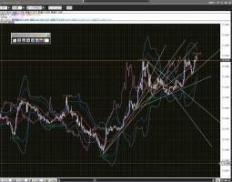 いまだに下落脳が残っている自分にびっくり。。。&nbsp;画像1