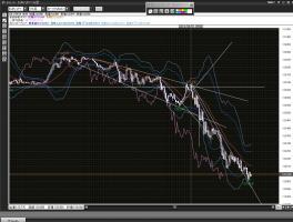 新年度！　新しい気持ちでとおもった矢先にいきなり困るね&nbsp;画像1